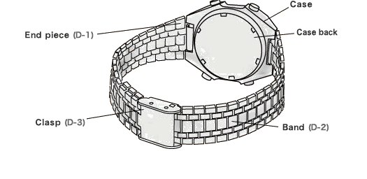 An example of a digital watch with a metallic band