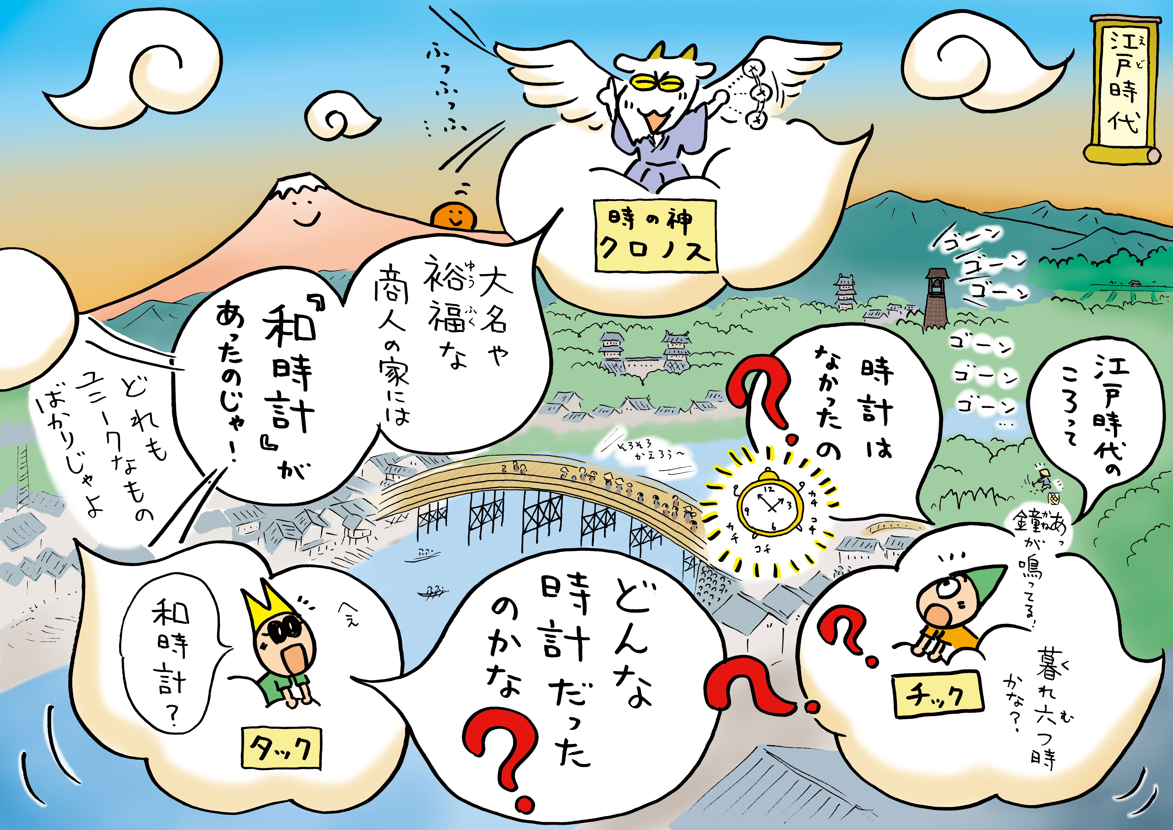 江戸時代にホントにあった時計は 時のハテナにせまる キッズタイム 時と時計を楽しくまなぼう