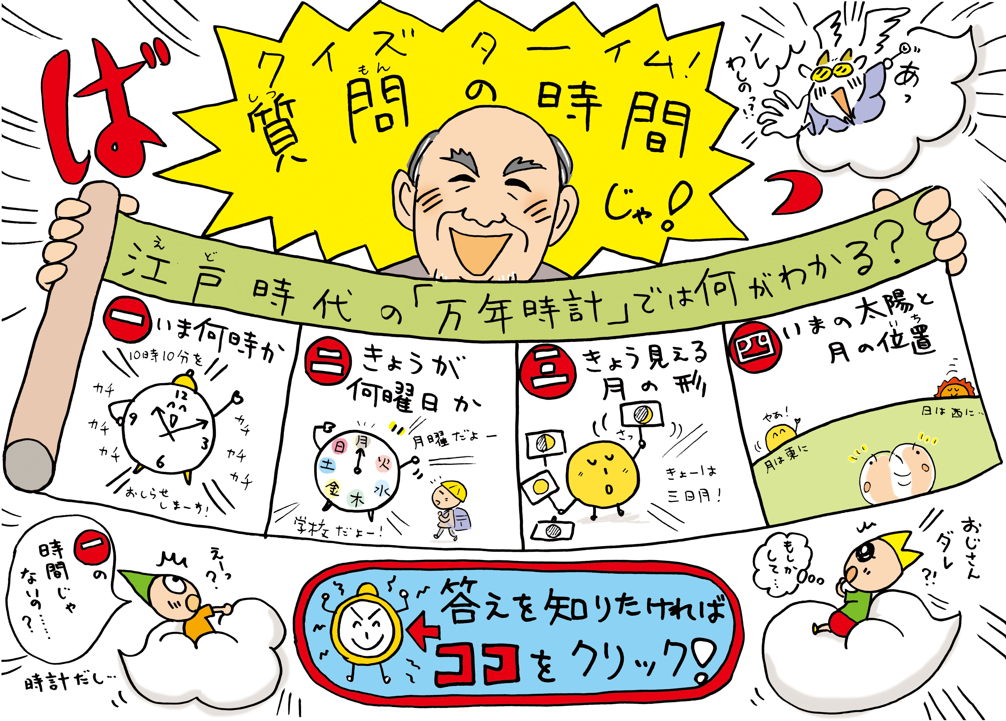 江戸時代の 万年時計 では何がわかる 時のハテナにせまる キッズタイム 時と時計を楽しくまなぼう