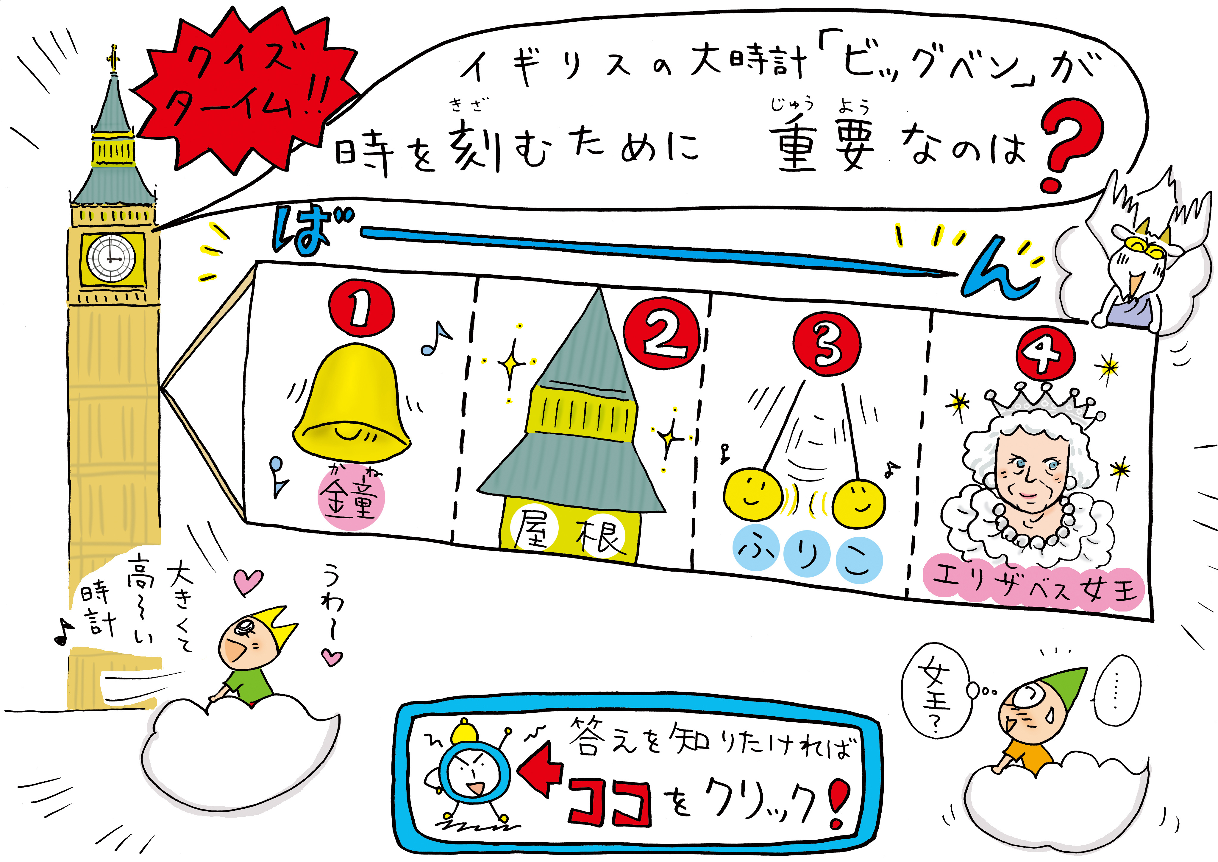 イギリスの大時計ビッグベンが時を刻むために重要なのは 時のハテナにせまる キッズタイム 時と時計を楽しくまなぼう